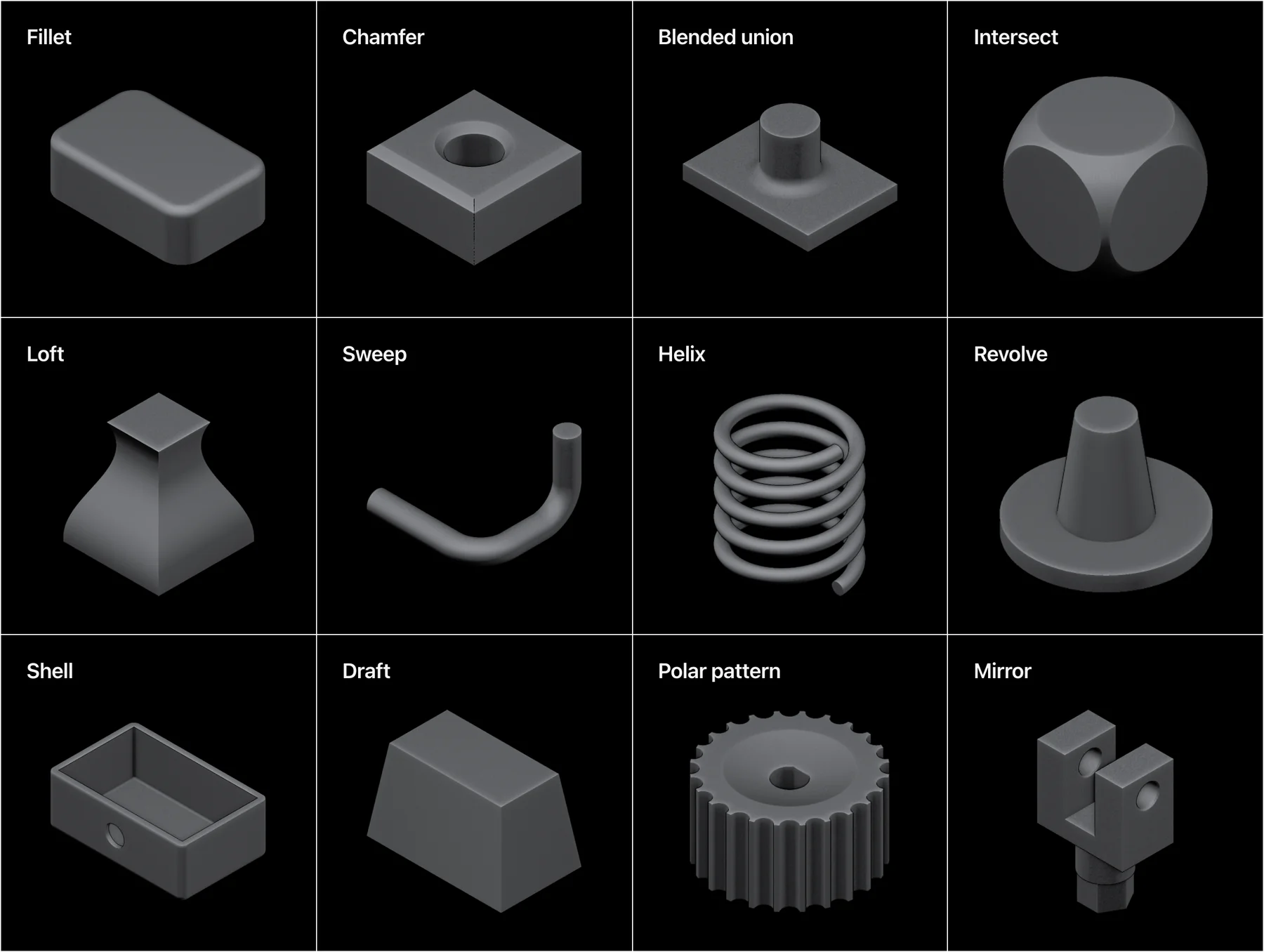 Fillet, chamfer, blended union, intersect, loft, sweep, helix, revolve, shell, draft, polar pattern and mirror